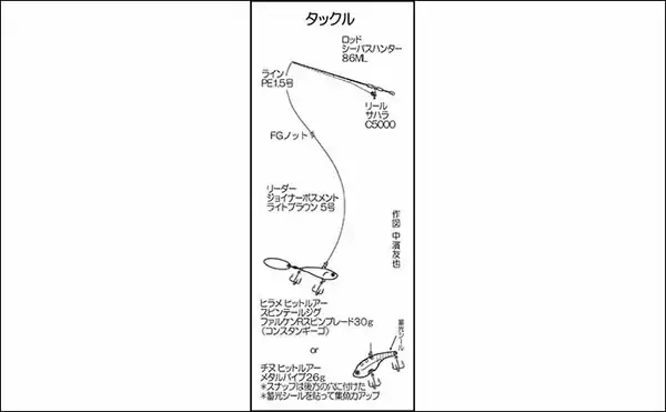 「中海での陸っぱりルアー釣りで49cmチヌ登場　メタルバイブにヒット」の画像