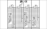 「夜釣りで3種類のイカを狙う『メタルスッテゲーム』を徹底解説」の画像7
