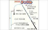 「「ドラゴン級も登場！」走水沖のテンビンタチウオ釣りで船中トップ52尾【神奈川】」の画像2