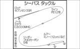 「志賀島大岳のサーフゲームで72cmシーバス好捕！【福岡】12cmミノーを丸のみする豪快バイト」の画像2