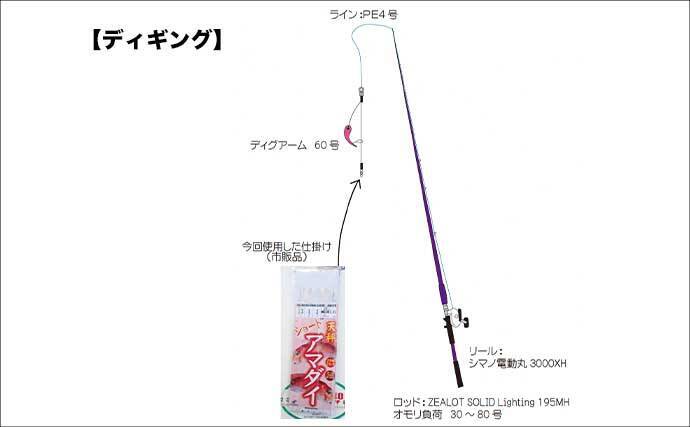 沼津沖のアマダイ釣りでシロ＆アカアマダイ両本命とご対面！【静岡】