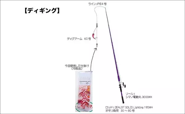 「沼津沖のアマダイ釣りでシロ＆アカアマダイ両本命とご対面！【静岡】」の画像