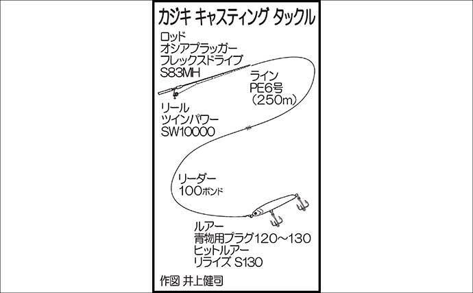 「4度目の正直で歓喜の瞬間！」キャスティングゲームで2m37cmバショウカジキを好捕【長崎】