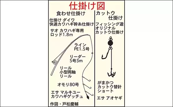 「「フグ・カワハギ船」でカワハギを好捕【愛知・おざき丸】ジャンボヒガンフグは不発」の画像