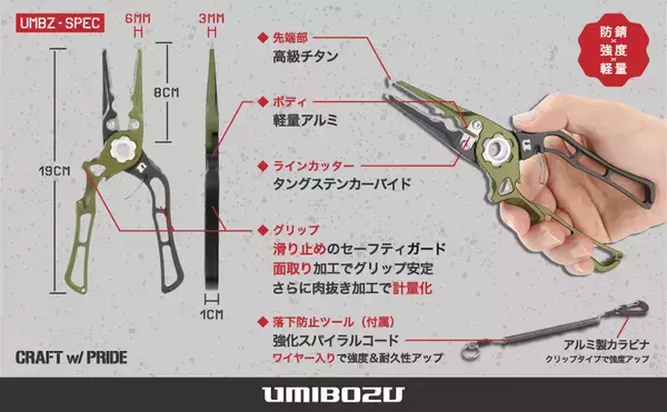 「「一瞬のチャンスを逃さない！」Umibozuのフィッシングプライヤーで釣果をアップさせよう」の画像
