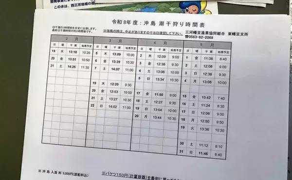 「最低気温0度の中でもアサリを続々発見！ 無人島での潮干狩りで6kgと好スタート」の画像