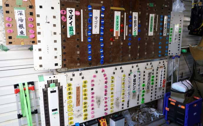 「早起きしなくてもアジが釣れる！」東京湾の午後LTアジで数釣り堪能【一之瀬丸】