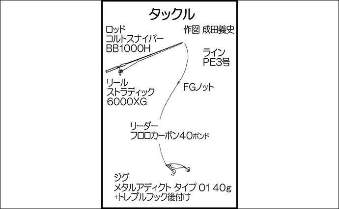 親子で磯釣り堪能　フカセで良型チヌにショアジギでサゴシ入れ食いも