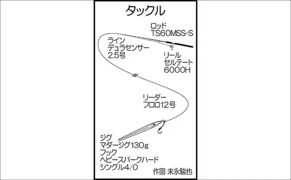 「「春は大型狙いのチャンス！」玄界灘ジギングで10kg級ヒラマサをキャッチ【福岡】」の画像