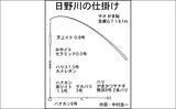 「鮎（アユ）友釣りオススメ河川ガイド2024：日野川【福井】8月以降は大アユが出る」の画像2