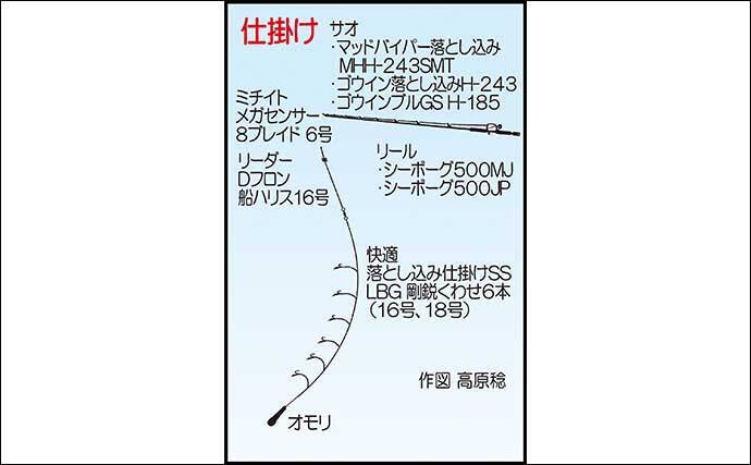 福岡の落とし込み釣りでメーターオーバー103cmヒラマサ堂々浮上 22年10月28日 エキサイトニュース