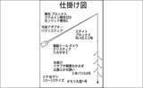 「入鹿池でのボートワカサギ釣りで130匹キャッチ！【愛知】灯台裏ポイントで連発」の画像2