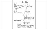 「陸っぱりルアーシーバス釣りでセイゴ級を数釣り【中海】スピンテールジグで攻略」の画像3