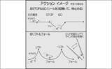 「陸っぱりルアーシーバス釣りでセイゴ級を数釣り【中海】スピンテールジグで攻略」の画像4