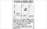 「東京湾のハゼ釣りを楽しもう　【タックル・仕掛け・エサ・釣り方・レシピを解説】」の画像4