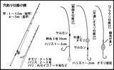 「『穴釣り』で海釣り入門のススメ　釣れるポイントの見極め方3選」の画像3