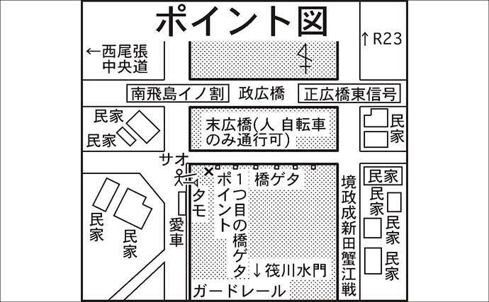 ウナギ釣り釣果レポート：河川の橋ゲタ周りを狙って本命3匹キャッチ成功【筏川・愛知】