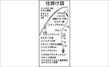 「錦漁港の投げサビキ釣りで17cm級主体にアジ29匹好捕【三重】引き潮に苦戦も本命連発」の画像3