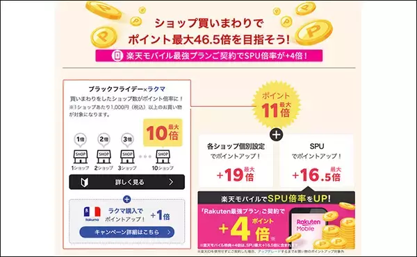 「「楽天ブラックフライデー」と「楽天スーパーセール」はどっちがお得？　2つのセールの違いを徹底解説」の画像