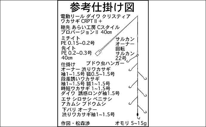ボートワカサギ釣り基本解説【釣果アップのための対策7選と基本のマナー】