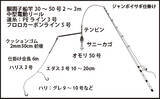 「見老津沖『春の風物詩』ジャンボイサギ釣り　正確なタナがキモ【黒龍丸】」の画像5