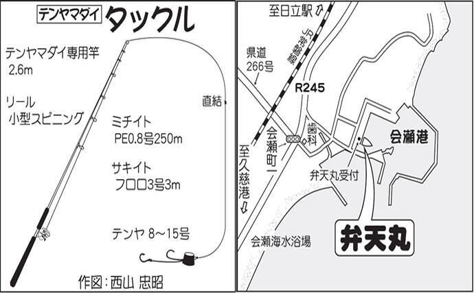 日立沖テンヤマダイ釣行で船中本命全員安打 好ゲストも顔見せ 弁天丸 2020年3月30日 エキサイトニュース