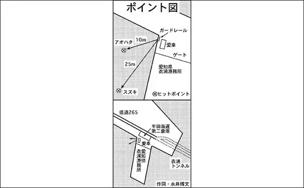 「春の陸っぱり夜釣り堪能　ウキ釣りで86cmスズキに前打ちでアオハタ」の画像