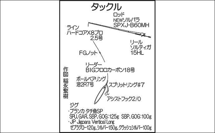 オフショアジギング釣行で94cmヒラマサ 良型中心で今後に期待 芦屋沖 2020年4月18日 エキサイトニュース