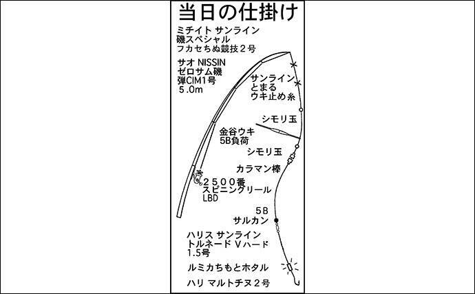 紀州釣り で42cm頭にクロダイ3尾をキャッチ 愛知 常滑港 年6月17日 エキサイトニュース