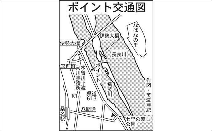 親子でテナガエビ釣り満喫 入れ食いに子供も大はしゃぎ 揖斐川 年7月10日 エキサイトニュース