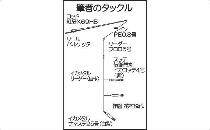 夜のイカメタルゲームでパラソル級含みケンサキイカ連発 福岡 響灘 年8月14日 エキサイトニュース