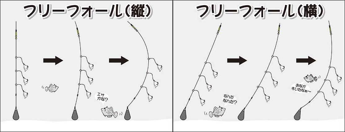 関東2020 夏カワハギ攻略法 釣りバリの選定 外道対策とは 2020年8月21日 エキサイトニュース 4 4