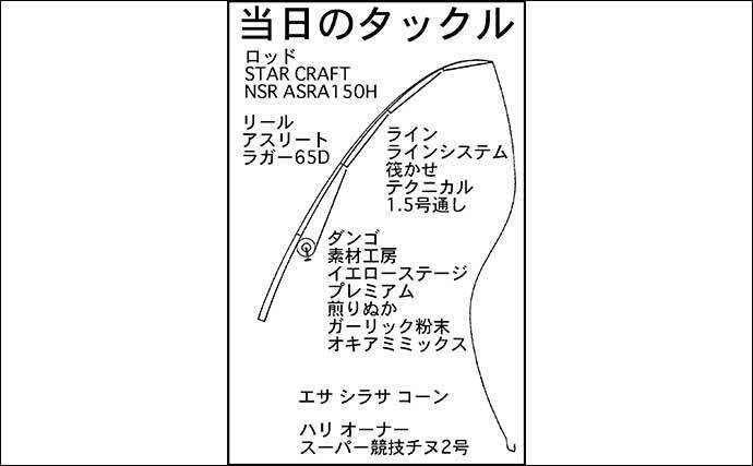 イカダクロダイ釣りで37cm頭に本命27尾手中 三重 やま栄渡船 年10月6日 エキサイトニュース