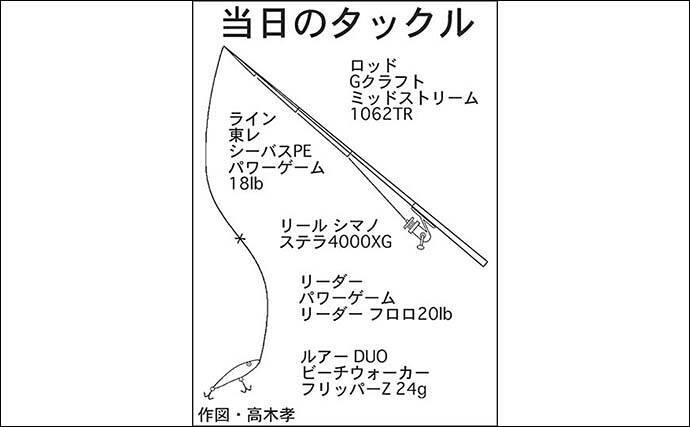 サーフゲームで45cmマゴチ ベイト溜まり狙い撃ちが奏功 三重 年10月8日 エキサイトニュース