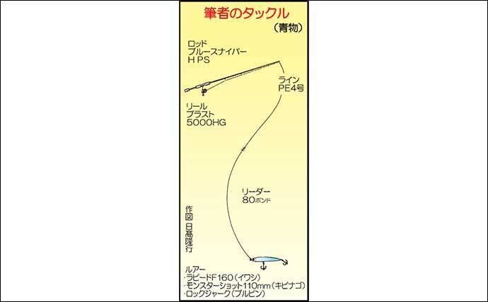 地磯の青物ゲームで ブリ族 4本 マヅメ逃すも好捕 熊本 牛深 2020年10月19日 エキサイトニュース