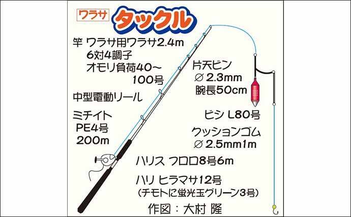 コマセワラサ釣りで3 8kg頭に船中21尾 8kg超マダイも登場 庄幸丸 年11月3日 エキサイトニュース 2 3