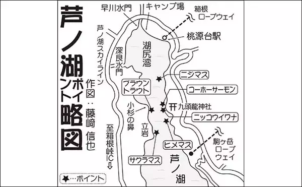 「ボートフライ＆泳がせ釣りでトラウト『6目』キャッチ【神奈川・芦ノ湖】」の画像