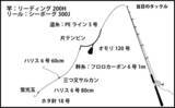 「城ヶ島沖で『オニカサゴ』狙い　釣果7匹は高級鍋食材に【いわき丸】」の画像3