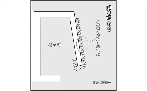 「『穴釣り』でカサゴ6尾　ブラクリ仕掛けで初心者でも簡単【大分・若草港】」の画像