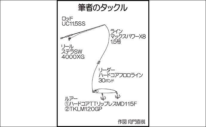 磯ヒラスズキゲームで78cm頭6尾 サラシ ベイト好条件をモノにする 21年3月31日 エキサイトニュース