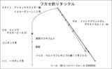 「グレフカセ釣りで38cm頭に好調ヒット　「潜り潮」攻略法とは？【三重】」の画像2