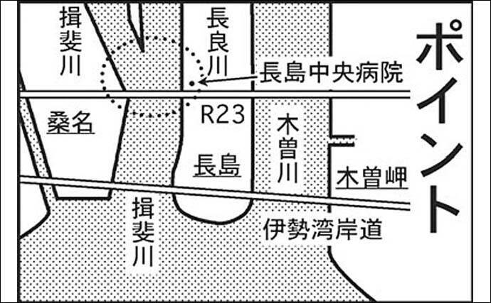 投げウナギ釣りで本命2匹キャッチ 自家製うな丼に舌鼓 三重 揖斐川 21年6月3日 エキサイトニュース