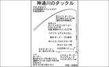 「【2021富山】鮎トモ釣りオススメ河川：神通川　アタリ強烈＆引き強し」の画像3