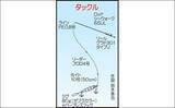 「博多湾の夏の風物詩『タチウオ』釣り　ジギングで連続ヒット【福岡】」の画像3