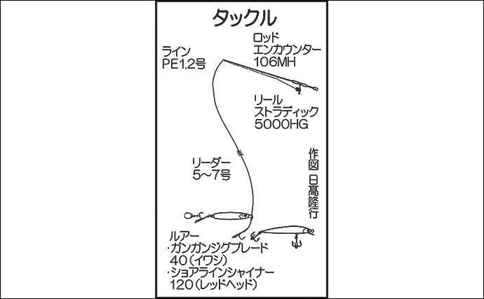 磯ヒラスズキゲームで70cm級頭に連発 スマガツオも顔出し 鹿児島 21年8月14日 エキサイトニュース