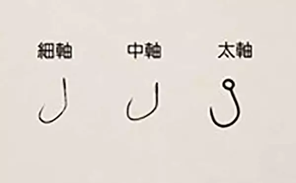 「今さら聞けないエリアトラウトのキホン：代表的なフック種類と選び方」の画像