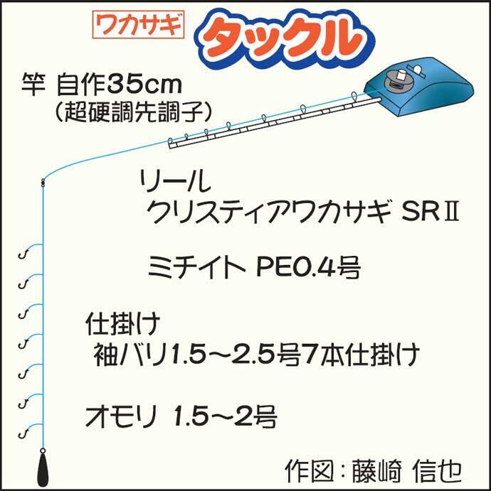 早朝の芦ノ湖ボートワカサギ釣りで186尾 例年とは魚の動き異なる 21年9月18日 エキサイトニュース 2 3