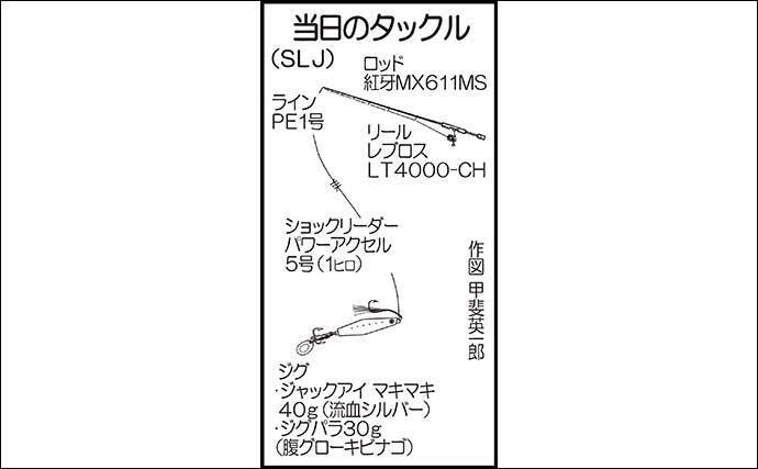 ボートSLJゲームに初挑戦　食べごろマダイに珍ゲストのダツを手中