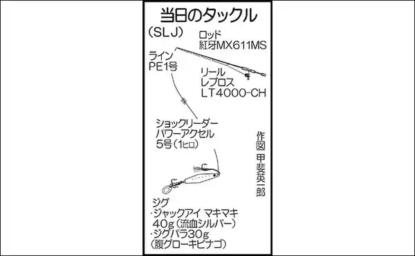 「ボートSLJゲームに初挑戦　食べごろマダイに珍ゲストのダツを手中」の画像