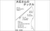 「ボートルアーフィッシングでサワラ好捕　夕マヅメの時合いにナブラ発生」の画像2